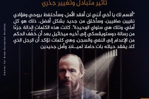 دوستويفسكي والسجون.. تأثير متبادل وتغيير جذري