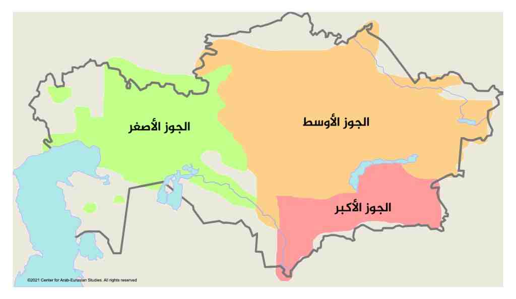 خريطة تقسيم القبائل والعشائر الكازاخية
