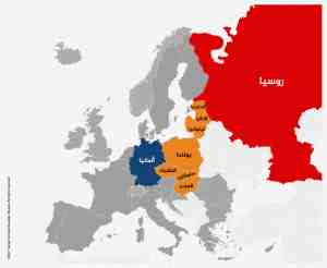 بلدان المنظومة الشرقية السابقة التي انضمت إلى الاتحاد الأوروبي بدعم ألماني