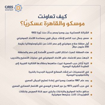 كيف تعاونت موسكو والقاهرة عسكريا؟