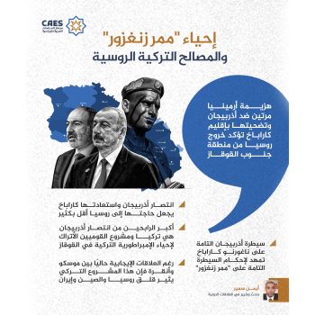 إحياء «ممر زنغزور» والمصالح التركية الروسية