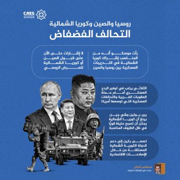 روسيا والصين وكوريا الشمالية التحالف الفضفاض