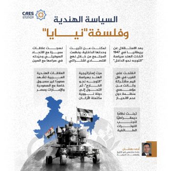 السياسة الهندية وفلسفة نيايا