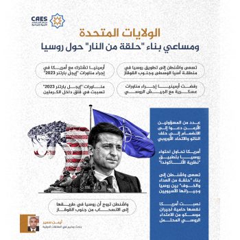 الولايات المتحدة ومساعي بناء حلقة من النار حول روسيا