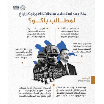 ماذا بعد استسلام سلطات ناغورنو كاراباخ لمطالب باكو؟