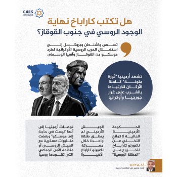 هل تكتب كاراباخ نهاية الوجود الروسي في جنوب القوقاز؟