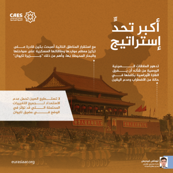 أكبر تحدً إستراتيج
