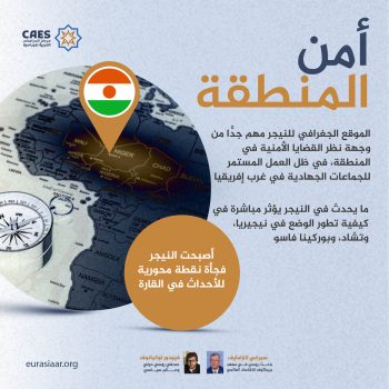 أمن المنطقة