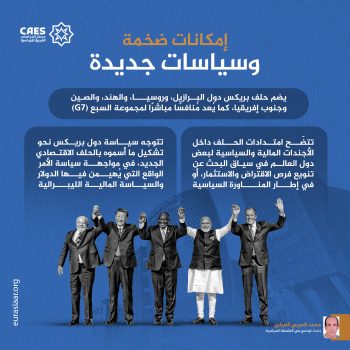 إمكانات ضخمة وسياسات جديدة