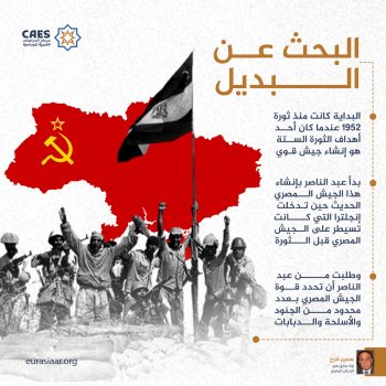 البحث عن البديل