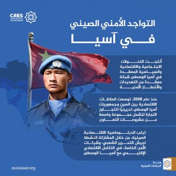 التواجد الأمني الصيني في آسيا