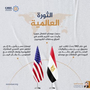 الثورة العالمية