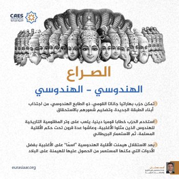 الصراع الهندوسي – الهندوسي