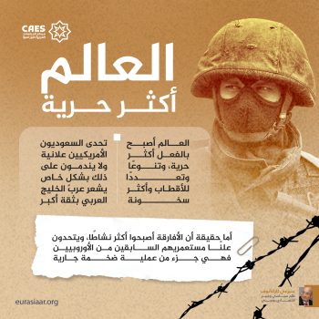 العالم أكثر حرية
