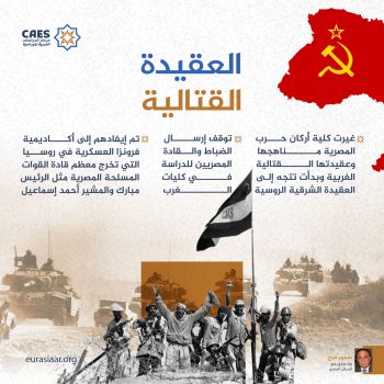 العقيدة القتالية