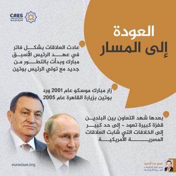 العودة إلي المسار