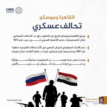 القاهرة وموسكو تحالف عسكري