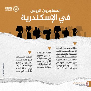 المهاجرون الروس في الإسكندرية