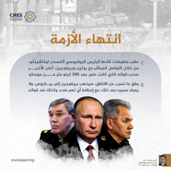 انتهاء الأزمة