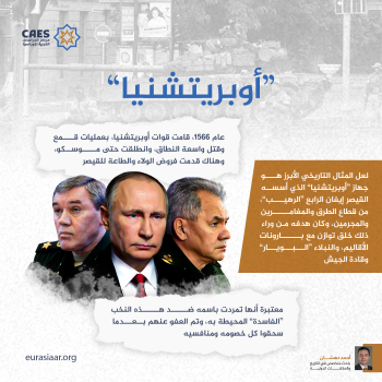 اوبريتشنيا
