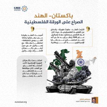 باكستان-الهند.. الصراع على الورقة الفلسطينية