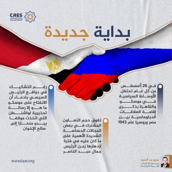 بداية جديدة