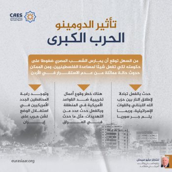 تأثير الدومينو الحرب الكبرى