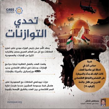 تحدي التوازنات
