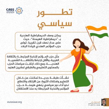 تطور سياسي