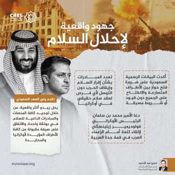 جهود واقعية لإحلال السلام