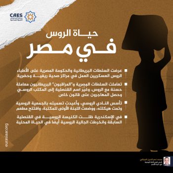 حياة الروس في مصر
