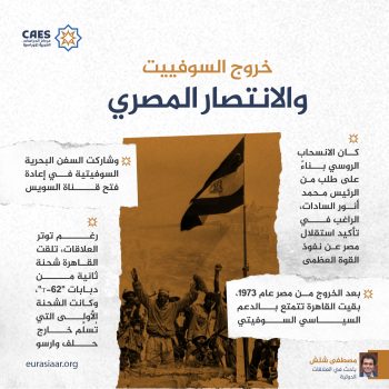 خروج السوفييت والانتصار المصري