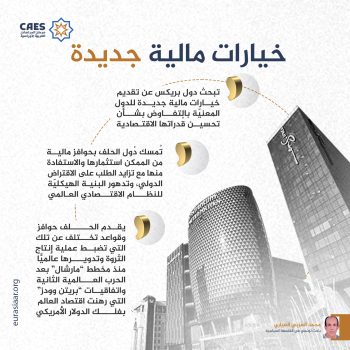 خيارات مالية جديدة