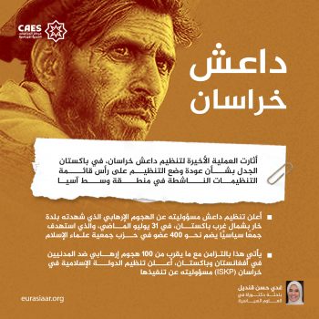 داعش خراسان