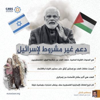 دعم غير مشروط لإسرائيل