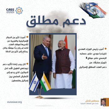 دعم مطلق