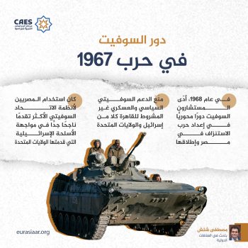 دور السوفيت في حرب 1967