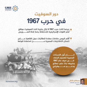 دور السوفيت في حرب 1967
