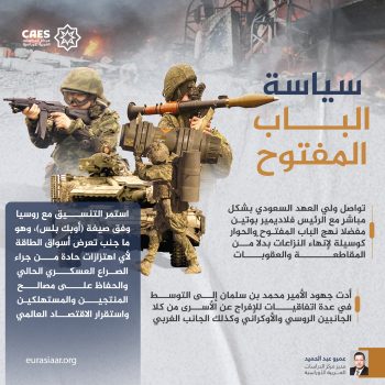 سياسة الباب المفتوح
