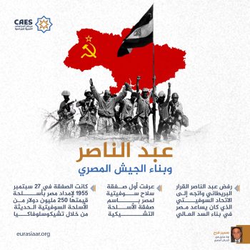 عبد الناصر وبناء الجيش المصري