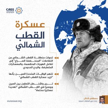 عسكرة القطب الشمالي
