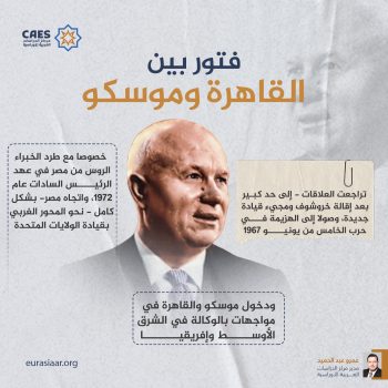 فتور بين القاهرة وموسكو