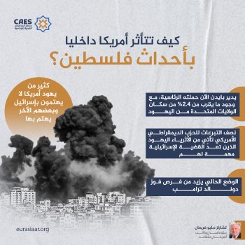 كيف تتأثر أمريكا داخليا بأحداث فلسطين؟