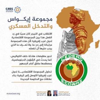 مجموعة إيكواس والتدخل العسكري