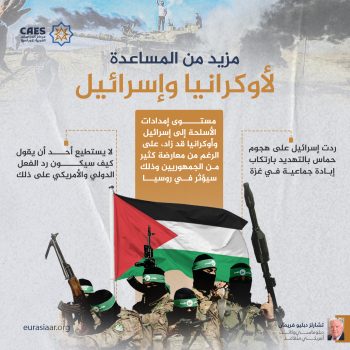 مزيد من المساعدة لأوكرانيا وإسرائيل