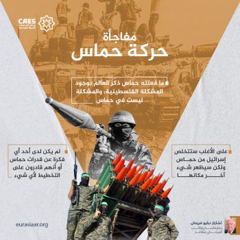 مفاجاة حركة حماس