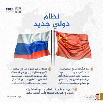 نظام دولي جديد