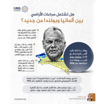 هل تشتعل صراعات الأراضي بين ألمانيا وبولندا من جديد؟