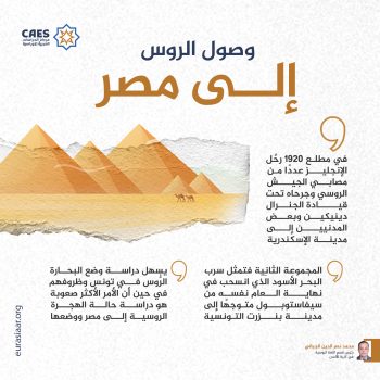 وصول الروس إلى مصر