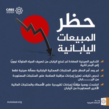 حظر المبيعات اليابانية